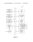 PUBLICATION SYSTEM INITIATED VALUE TRANSFER diagram and image