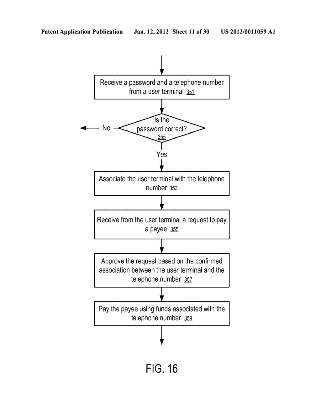 Systems and Methods to Receive Funds via Mobile Devices - diagram, schematic, and image 12