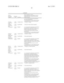 Interchange Categories diagram and image