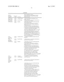 Interchange Categories diagram and image