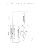 Apparatus and Method for Dynamic Offline Balance Management for     Preauthorized Smart Cards diagram and image