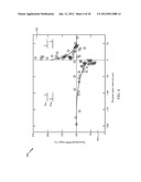 COMMUNICATION AND SYNAPSE TRAINING METHOD AND HARDWARE FOR BIOLOGICALLY     INSPIRED NETWORKS diagram and image