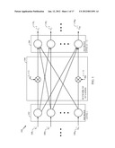 METHODS AND SYSTEMS FOR CMOS IMPLEMENTATION OF NEURON SYNAPSE diagram and image