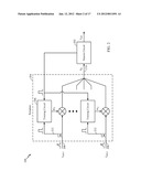 METHODS AND SYSTEMS FOR CMOS IMPLEMENTATION OF NEURON SYNAPSE diagram and image