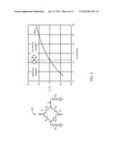 METHODS AND SYSTEMS FOR CMOS IMPLEMENTATION OF NEURON SYNAPSE diagram and image