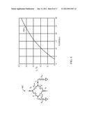 METHODS AND SYSTEMS FOR CMOS IMPLEMENTATION OF NEURON SYNAPSE diagram and image