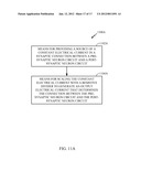 METHODS AND SYSTEMS FOR CMOS IMPLEMENTATION OF NEURON SYNAPSE diagram and image