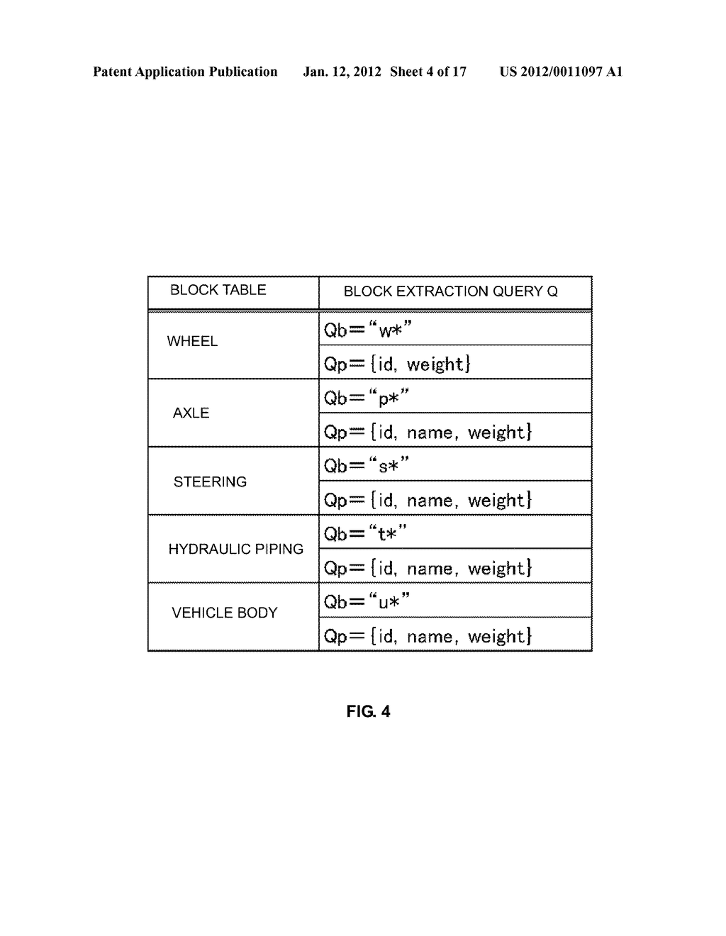 METHOD, COMPUTER PROGRAM, AND SYSTEM-MODEL CONVERTER FOR CONVERTING SYSTEM     MODEL - diagram, schematic, and image 05