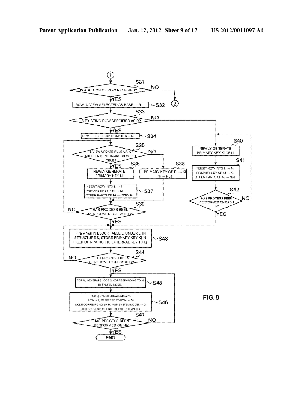 METHOD, COMPUTER PROGRAM, AND SYSTEM-MODEL CONVERTER FOR CONVERTING SYSTEM     MODEL - diagram, schematic, and image 10