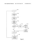 SYSTEM AND METHODS FOR ASSISTING BUSINESSES IN COMPLIANCE WITH GAS     EMISSIONS REQUIREMENTS diagram and image