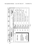 SUPPLIER IDENTIFICATION AND LOCATOR SYSTEM AND METHOD diagram and image