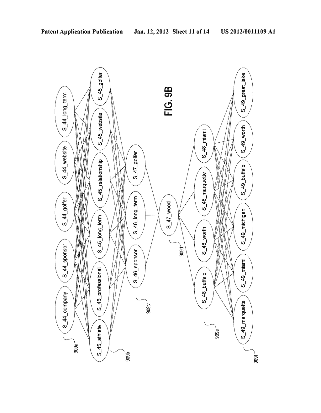 Automatic Segmentation of Video - diagram, schematic, and image 12