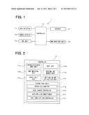 APPARATUS FOR CONNECTING GETTING-IN RECORD AND GETTING-OFF RECORD OF     VEHICLE, AND METHOD OF THE SAME diagram and image