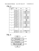 APPARATUS FOR CONNECTING GETTING-IN RECORD AND GETTING-OFF RECORD OF     VEHICLE, AND METHOD OF THE SAME diagram and image