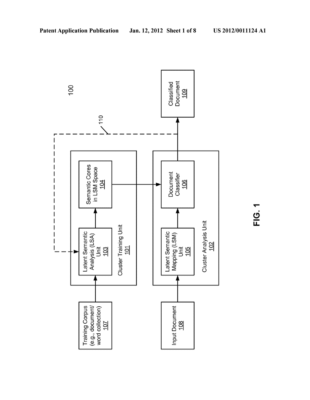 UNSUPERVISED DOCUMENT CLUSTERING USING LATENT SEMANTIC DENSITY ANALYSIS - diagram, schematic, and image 02