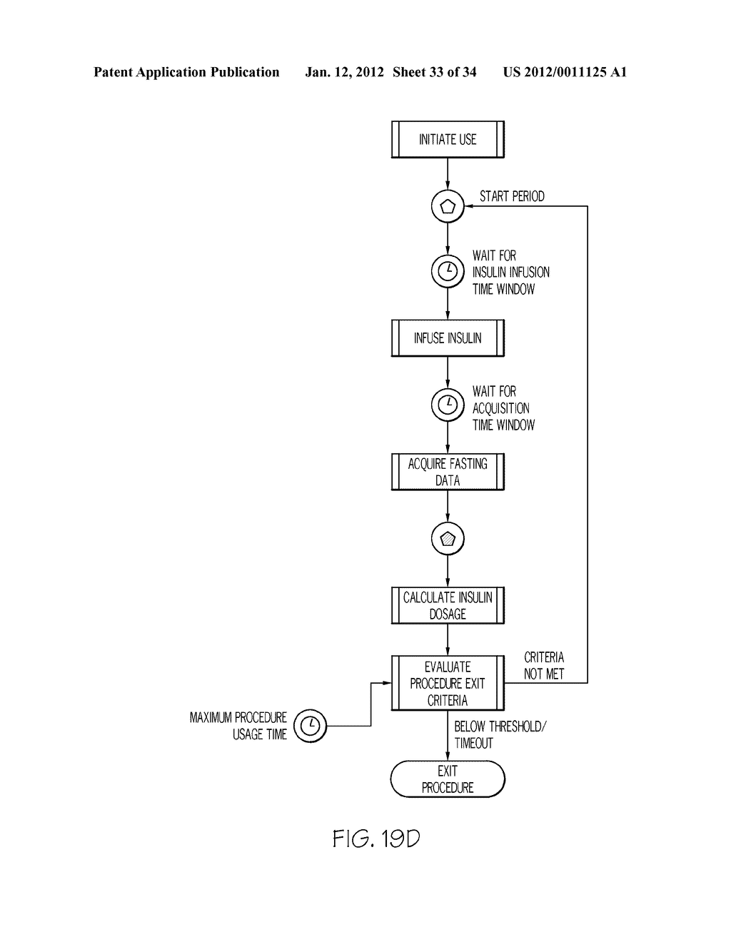 MANAGEMENT METHOD AND SYSTEM FOR IMPLEMENTATION, EXECUTION, DATA     COLLECTION, AND DATA ANALYSIS OF A STRUCTURED COLLECTION PROCEDURE WHICH     RUNS ON A COLLECTION DEVICE - diagram, schematic, and image 34