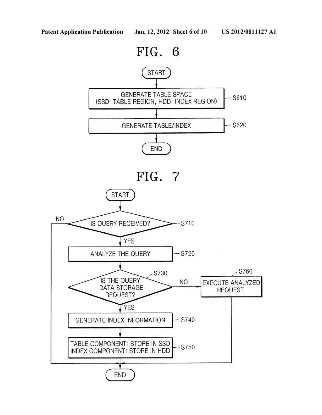 DATABASE MANAGEMENT METHOD AND DATABASE SERVER SYSTEM USING THE SAME - diagram, schematic, and image 07