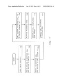 SYSTEM AND METHOD FOR EFFICIENT CALL MANAGEMENT FOR DIRECTORY ASSISTANCE     SERVICES diagram and image