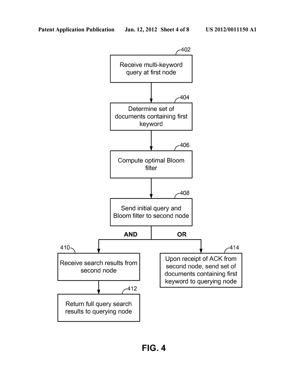 Methods and Apparatus for Efficiently Processing Multiple Keyword Queries     on a Distributed Network - diagram, schematic, and image 05