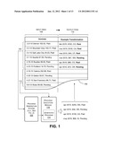 Generating Programs Based on Input-Output Examples Using Converter Modules diagram and image