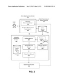 Generating Programs Based on Input-Output Examples Using Converter Modules diagram and image