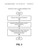 Generating Programs Based on Input-Output Examples Using Converter Modules diagram and image