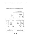 Generating Programs Based on Input-Output Examples Using Converter Modules diagram and image