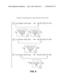 Generating Programs Based on Input-Output Examples Using Converter Modules diagram and image