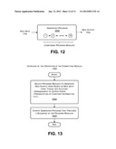 Generating Programs Based on Input-Output Examples Using Converter Modules diagram and image