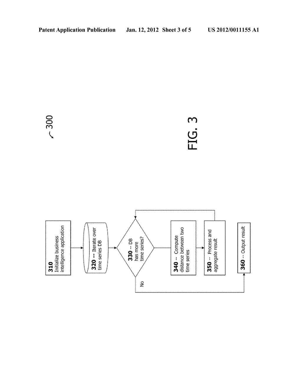 Generalized Notion of Similarities Between Uncertain Time Series - diagram, schematic, and image 04