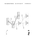 LIFE CYCLE BASED DATA COORDINATION diagram and image