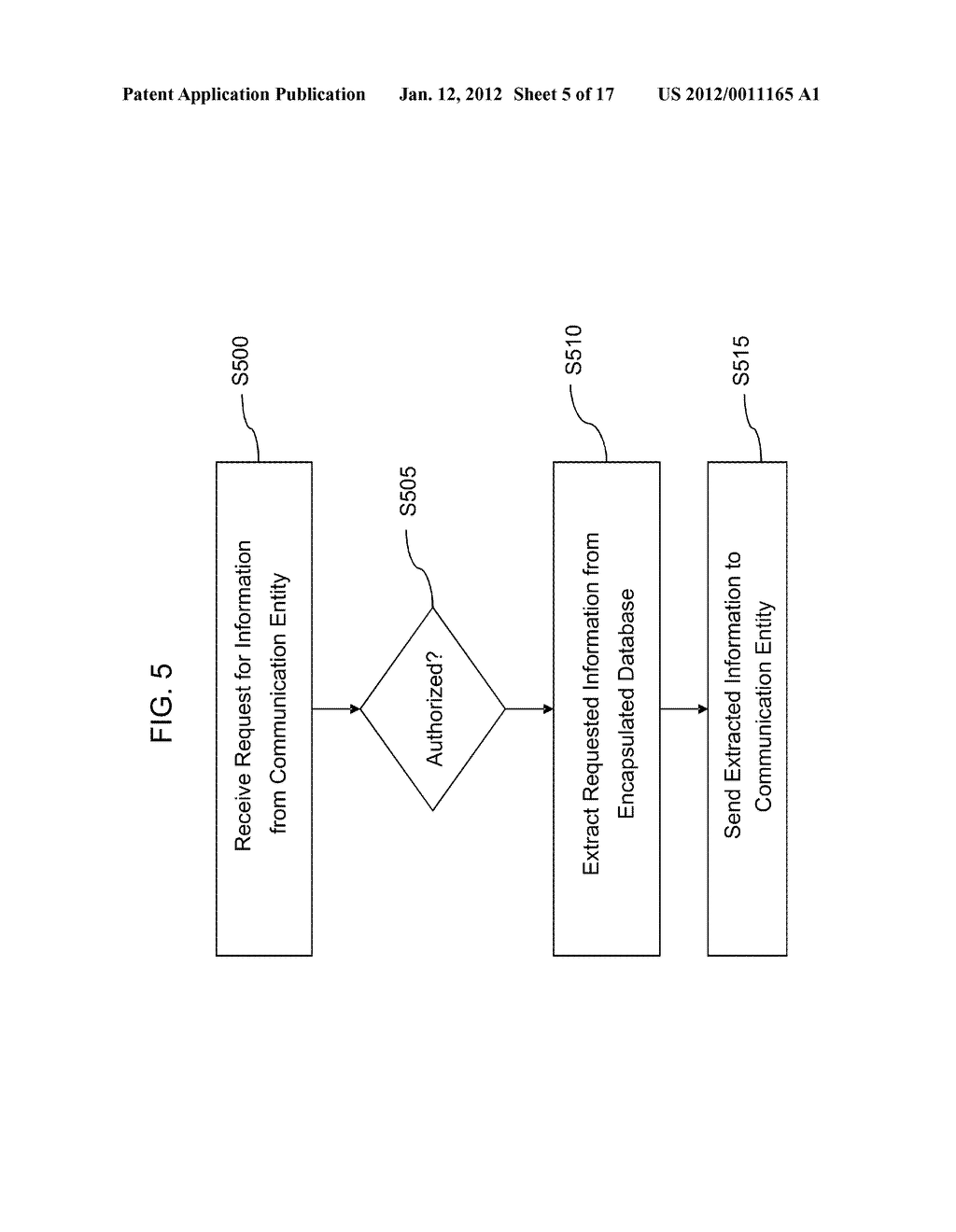 METHODS OF ENCAPSULATING INFORMATION IN RECORDS FROM TWO OR MORE DISPARATE     DATABASES - diagram, schematic, and image 06