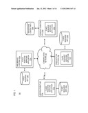 METHOD AND APPARATUS FOR  AGGREGATING AND LINKING PLACE DATA diagram and image