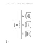 METHOD AND APPARATUS FOR  AGGREGATING AND LINKING PLACE DATA diagram and image