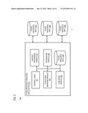 METHOD AND APPARATUS FOR  AGGREGATING AND LINKING PLACE DATA diagram and image