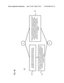 METHOD AND APPARATUS FOR  AGGREGATING AND LINKING PLACE DATA diagram and image