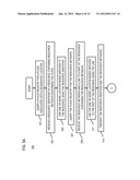 METHOD AND APPARATUS FOR  AGGREGATING AND LINKING PLACE DATA diagram and image