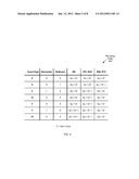 DECIMAL FLOATING-POINT SQUARE-ROOT UNIT USING NEWTON-RAPHSON ITERATIONS diagram and image