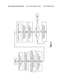 Apparatus and Method For Matching Users For Online Sessions diagram and image