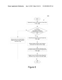 System And Method For Dynamically Switching Between Mouse Modes diagram and image