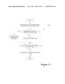 System And Method For Dynamically Switching Between Mouse Modes diagram and image