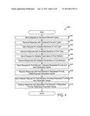 URL-FACILITATED ACCESS TO SPREADSHEET ELEMENTS diagram and image