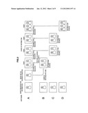 INFORMATION PROCESSING APPARATUS, INFORMATION PROCESSING METHOD, AND     PROGRAM diagram and image