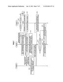 INFORMATION PROCESSING APPARATUS, INFORMATION PROCESSING METHOD, AND     PROGRAM diagram and image