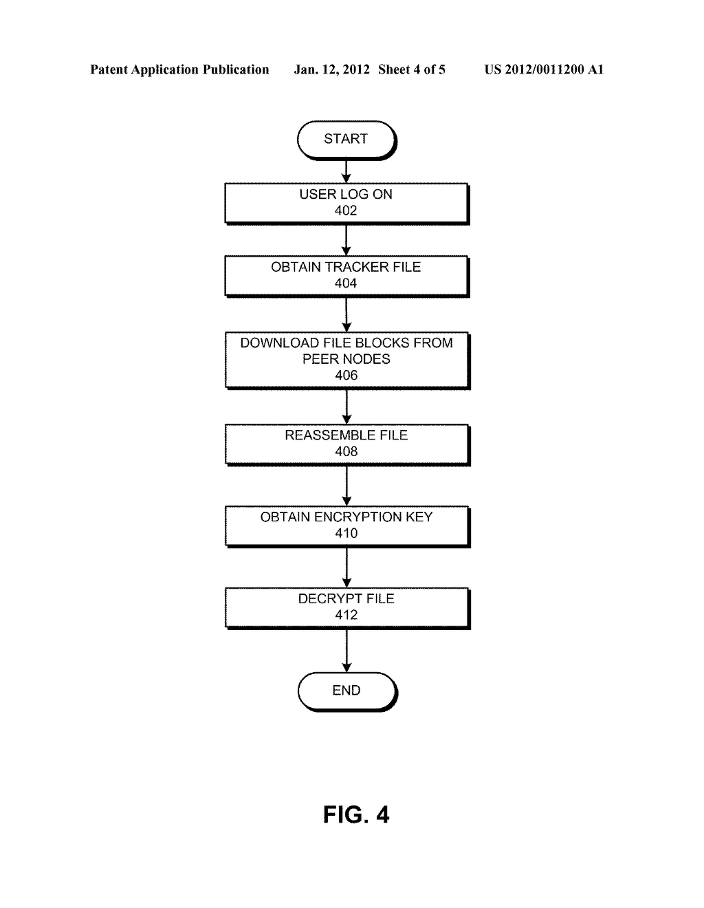 METHOD AND APPARATUS FOR DATA STORAGE IN A PEER-TO-PEER NETWORK - diagram, schematic, and image 05