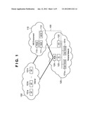  INFORMATION PROCESSING SYSTEM AND METHOD PROVIDING A COMPOSED SERVICE diagram and image