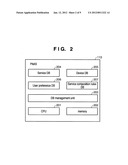  INFORMATION PROCESSING SYSTEM AND METHOD PROVIDING A COMPOSED SERVICE diagram and image