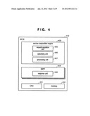  INFORMATION PROCESSING SYSTEM AND METHOD PROVIDING A COMPOSED SERVICE diagram and image