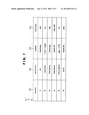  INFORMATION PROCESSING SYSTEM AND METHOD PROVIDING A COMPOSED SERVICE diagram and image