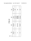  INFORMATION PROCESSING SYSTEM AND METHOD PROVIDING A COMPOSED SERVICE diagram and image